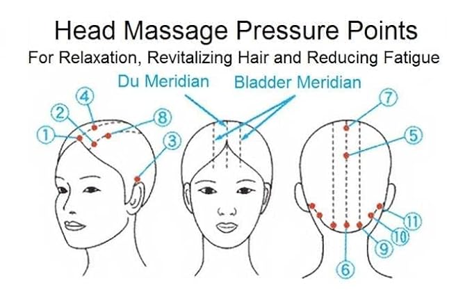 Scalp Massage Machine Head Massager Scalp Scratcher 12 Fingers Head Scratcher For Head Massage Body Relaxing Hair Massage